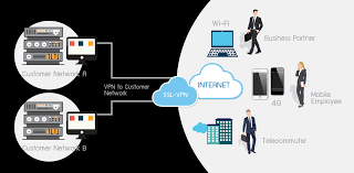 拉卡拉上市:雷军首次天使投资狂赚900倍